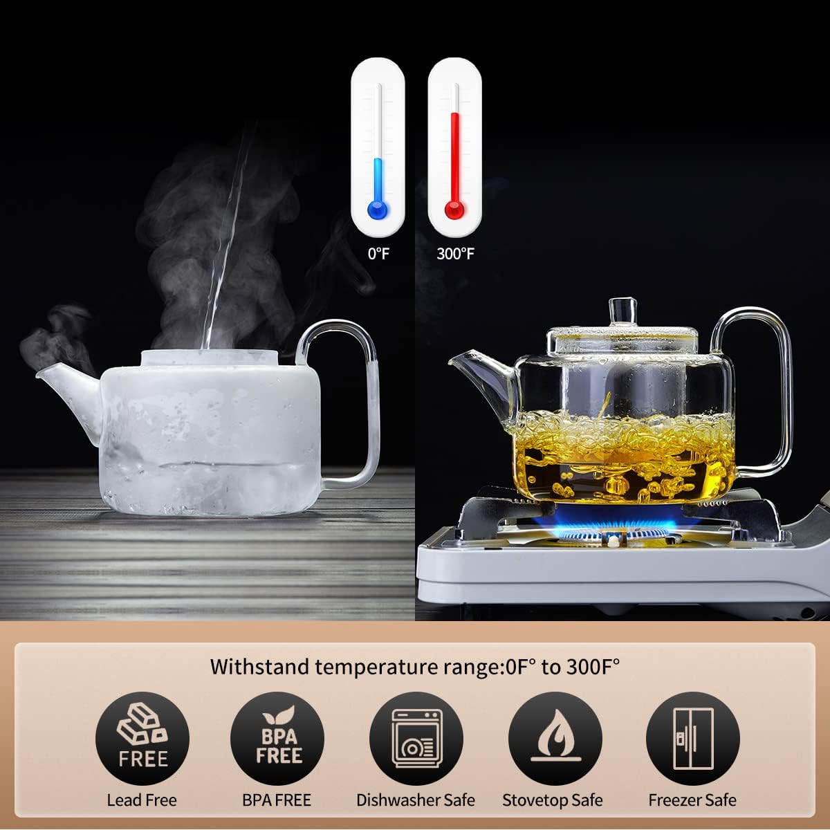 1050ml Glass Teapot Set with 4 Cups – Borosilicate Tea Maker with Removable Infuser, Stove Safe