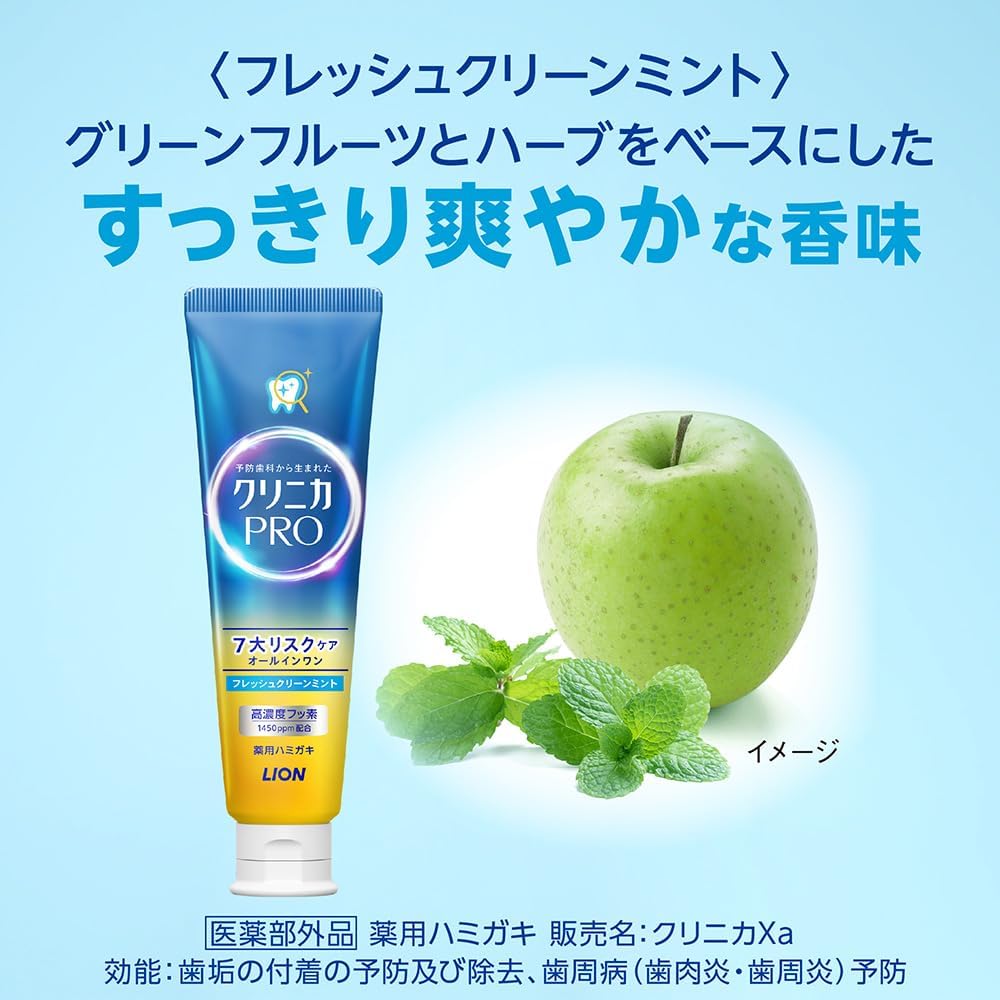 Clinica PRO All-in-One Toothpaste with Floss | Fresh Clean Mint | Fluoride Care | 95 g