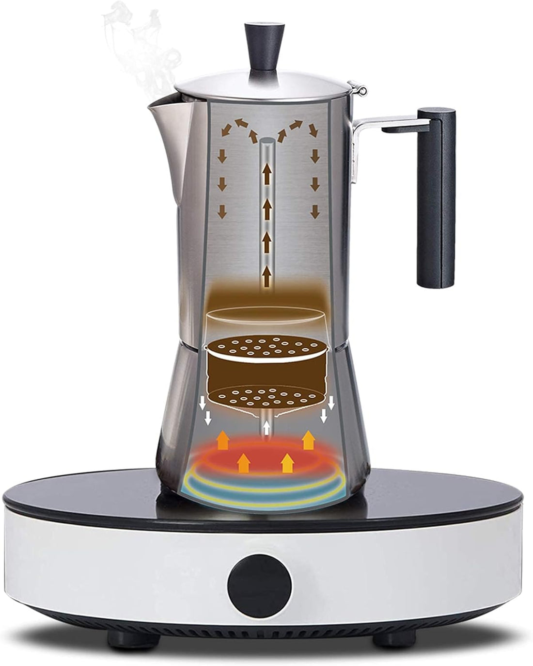 Easyworkz Pedro 6-Cup Stainless Steel Moka Pot – Italian Espresso Maker, Induction Compatible, 300ml