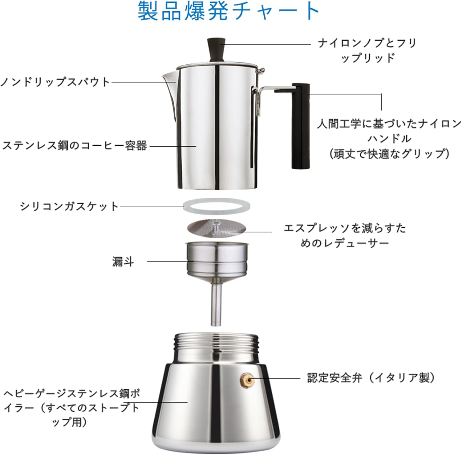 Easyworkz Pedro 6-Cup Stainless Steel Moka Pot – Italian Espresso Maker, Induction Compatible, 300ml
