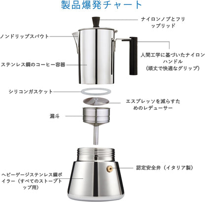 Easyworkz Pedro 6-Cup Stainless Steel Moka Pot – Italian Espresso Maker, Induction Compatible, 300ml
