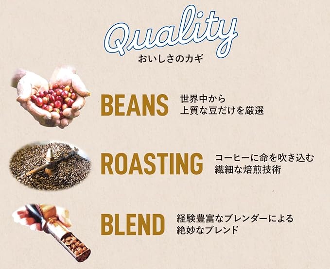 Key Doors Special Blend Powder (FP), 8.8 oz (250 g) | Made In Japan