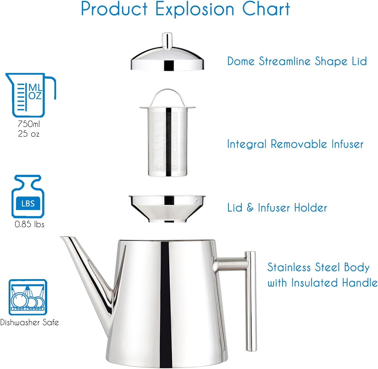 Easyworkz Stainless Steel Teapot with Tea Infuser – Silver, 800ml