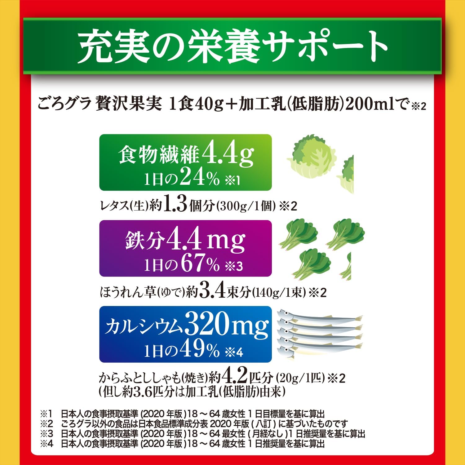 Nissin Cisco Gorra Luxury Fruit Granola – Premium Fruity Japanese Crunch