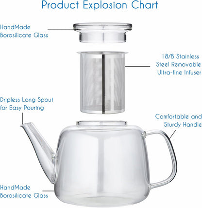 Easyworkz Borosilicate Glass Teapot with Stainless Steel Infuser – Clear, 1500ml