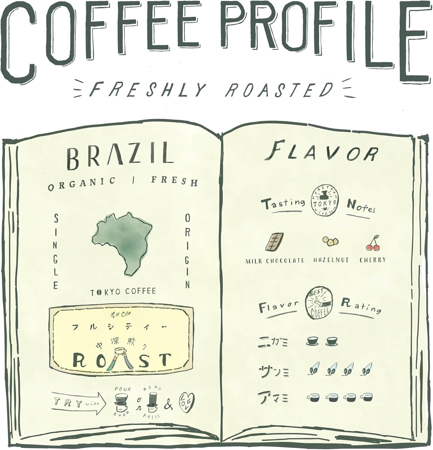TOKYO COFFEE Brazilian Santos – Same-Day Home-Roasted Organic Coffee Beans (200g)