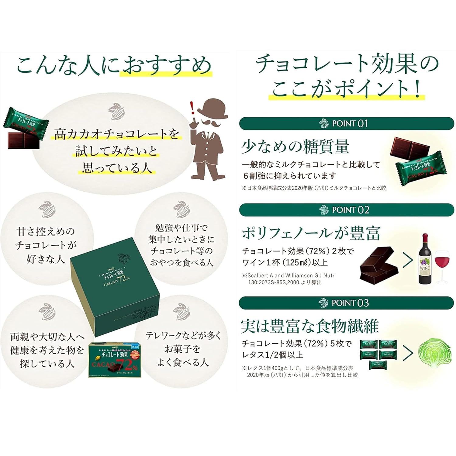 Meiji Chocolate Effect Cacao 72% Honey Pickled Orange Peel Pouch 34g (Pack of 2) (Made in Japan)