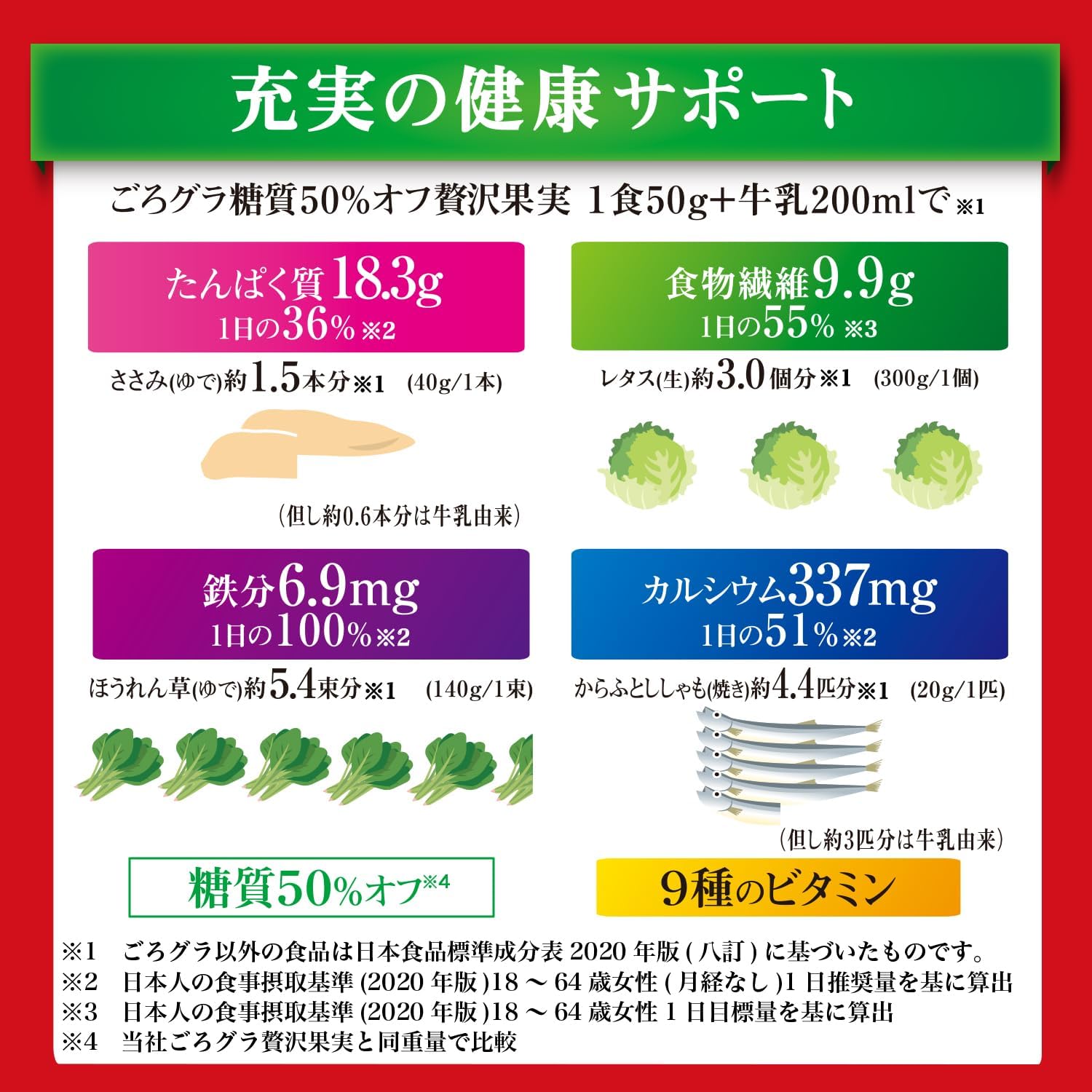 Nissin Cisco Gorokura Luxury Fruit, 50% Less Sugar, 10.6 oz (300 g) × 6 Bags