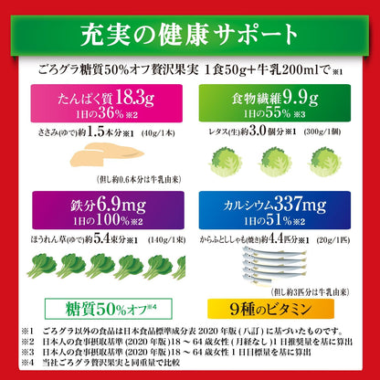 Nissin Cisco Gorokura Luxury Fruit, 50% Less Sugar, 10.6 oz (300 g) × 6 Bags