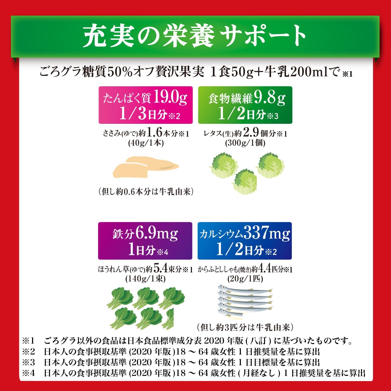 Nissin Cisco Gorura 50% Less Sugar Luxury Fruit Granola – Light Fruity Crunch