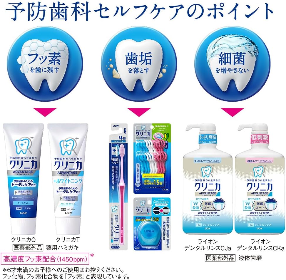 Clinica Advantage Toothpaste Soft Mint | Fluoride Care | 130 g x 3 + Floss