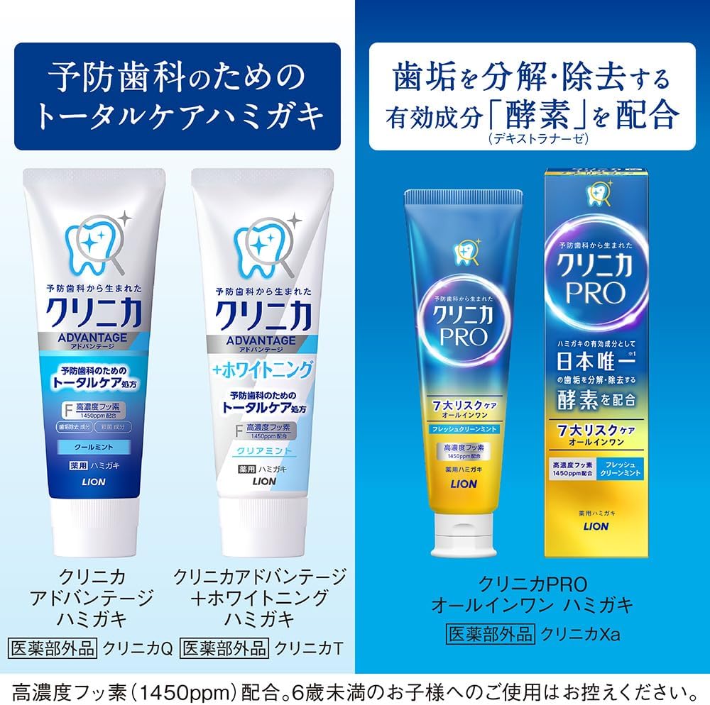 Clinica Advantage + Whitening Toothpaste Citrus Mint | 1450 ppm Fluoride | 130 g x 3 + Y-Floss