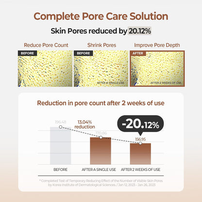 SKINFOOD Acorn Pore Peptide Toner Pads – Pore Care &amp; Hydrating Korean Skincare Pads (250g, 60 Sheets)