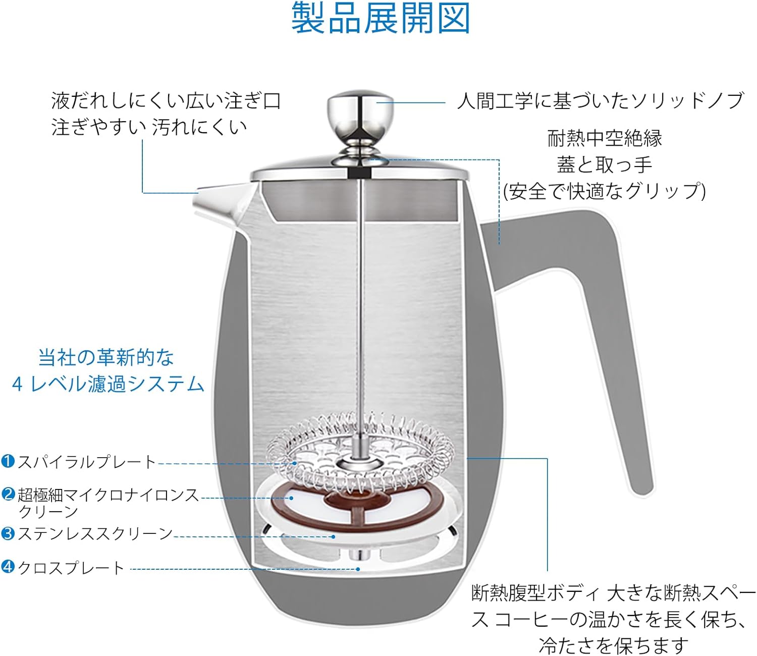 Easyworkz Nand Double Wall Insulated French Press – 304 Stainless Steel Coffee &amp; Tea Maker, 700ml