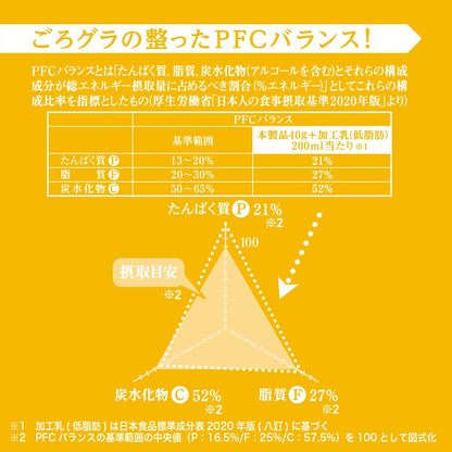 Nissin Cisco Gorgra Kinako Soybean Cereal – Roasted Japanese Crunch Pack
