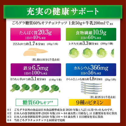 Nissin Cisco Gorokura Chocolate Nuts, 60% Sugar Reduction, 10.6 oz (300 g) × 6 Bags