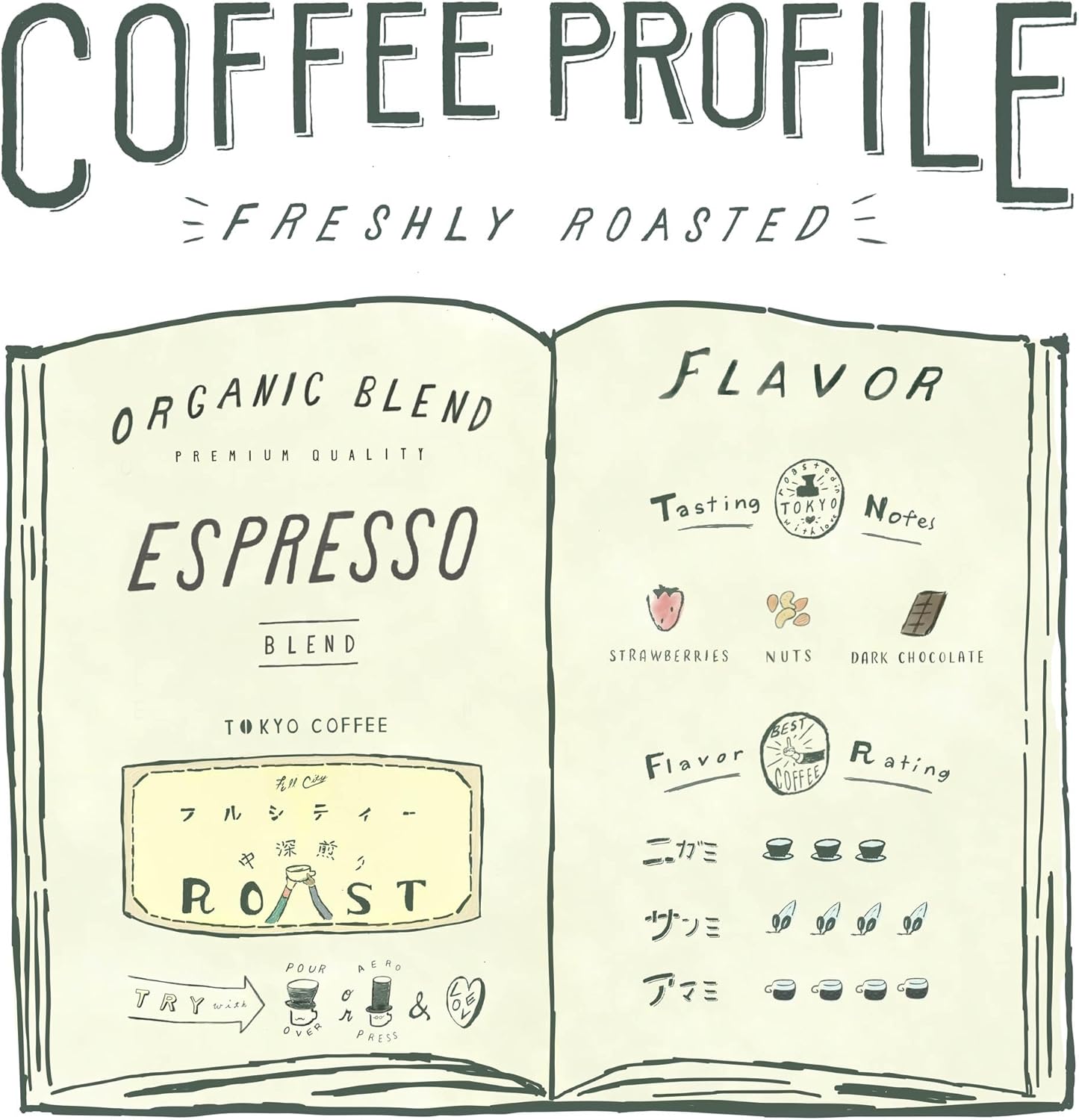 TOKYO COFFEE Espresso Blend – Organic Coffee Beans (400g)