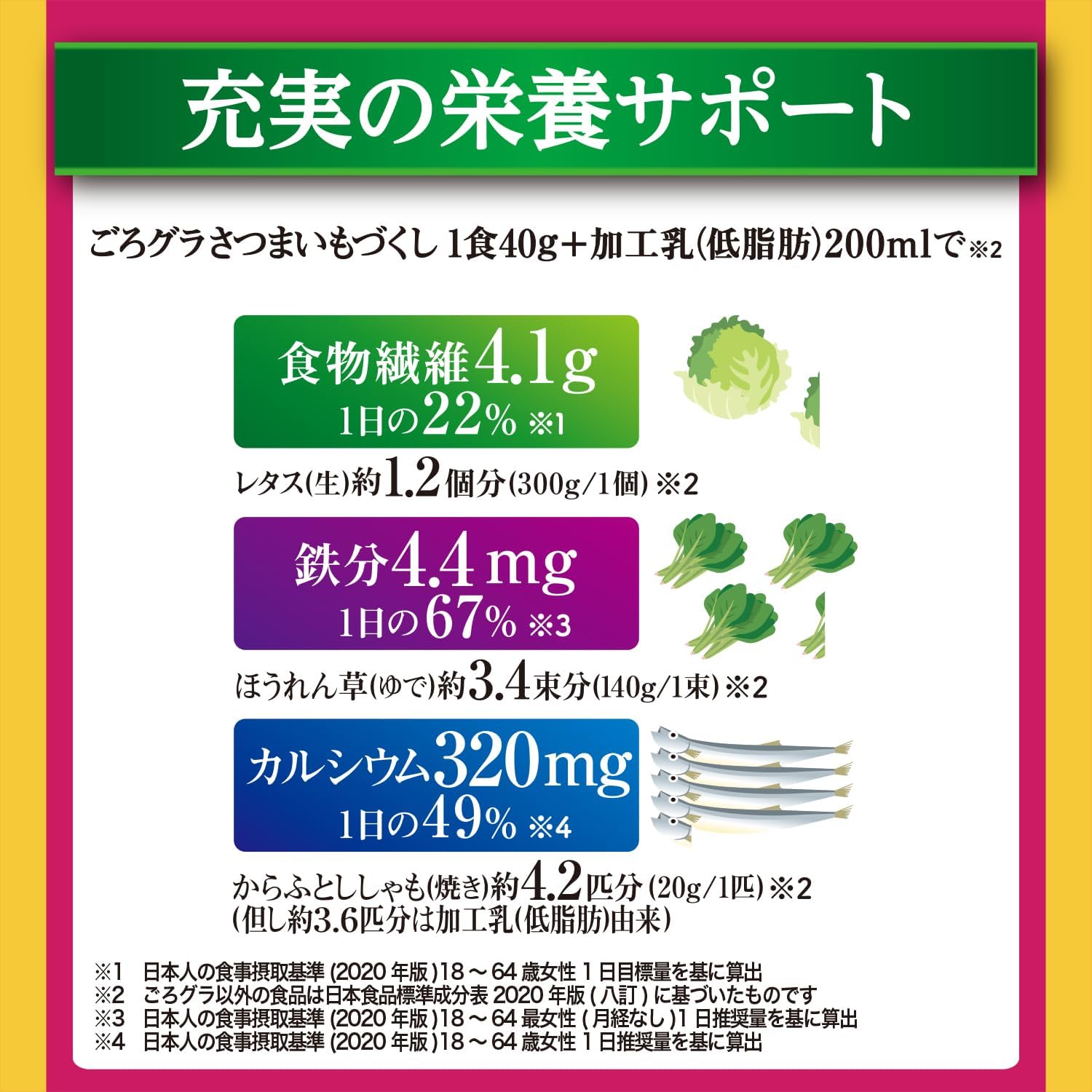 Nissin Cisco Gorura Sweet Potato Granola – Crunchy Japanese 8-Pack