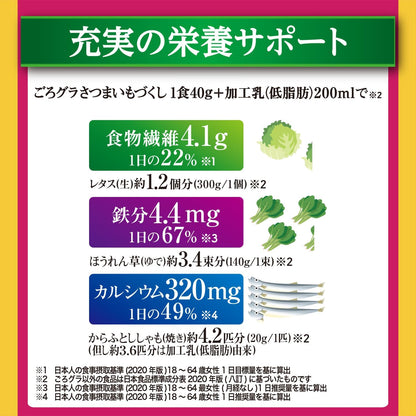 Nissin Cisco Gorura Sweet Potato Granola – Crunchy Japanese 8-Pack