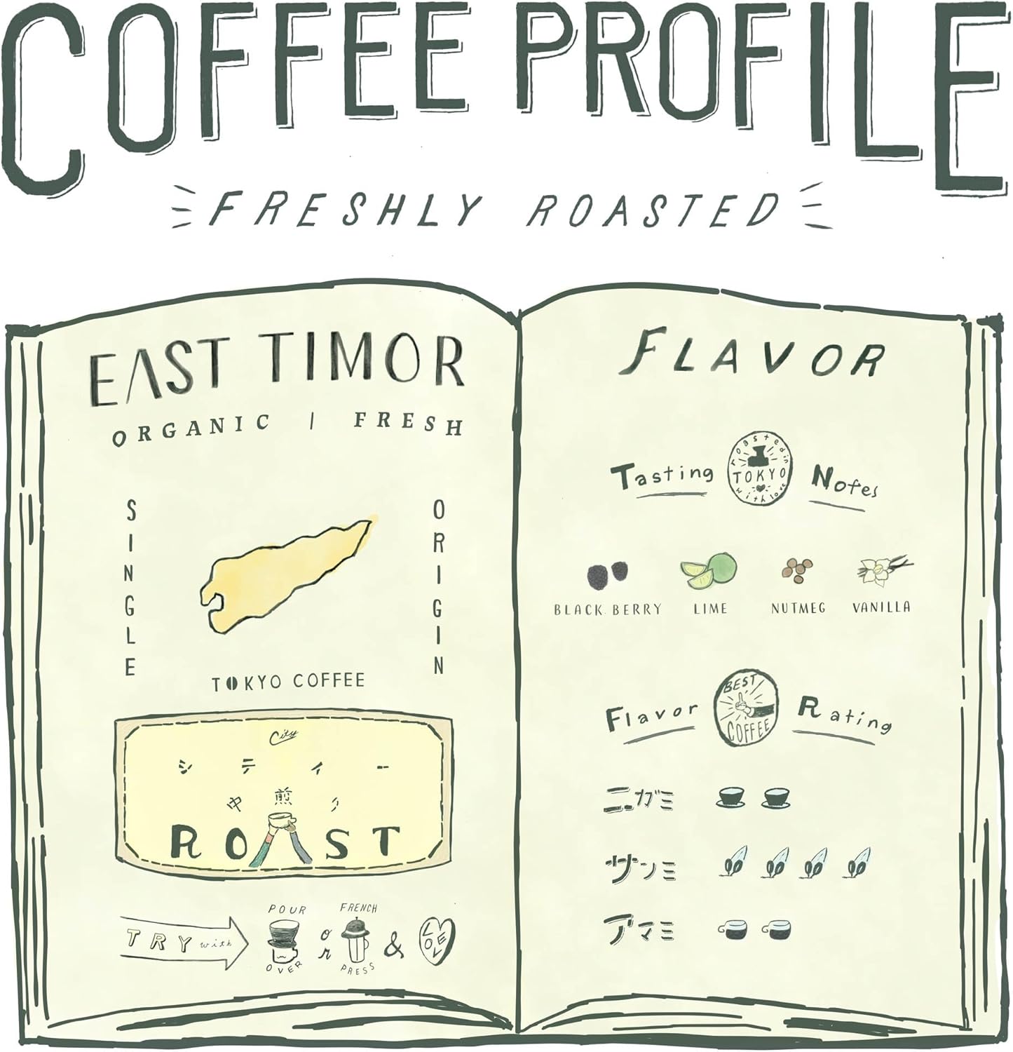 TOKYO COFFEE Fairtrade East Timor – Organic Coffee Beans