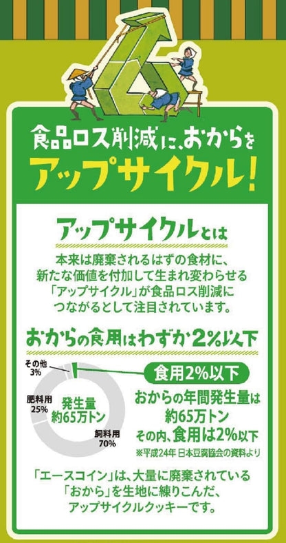 Nissin Cisco Ace Coin Matcha Flavor, 2.6 oz (75 g) x 10 Bags – Japanese Matcha Snack