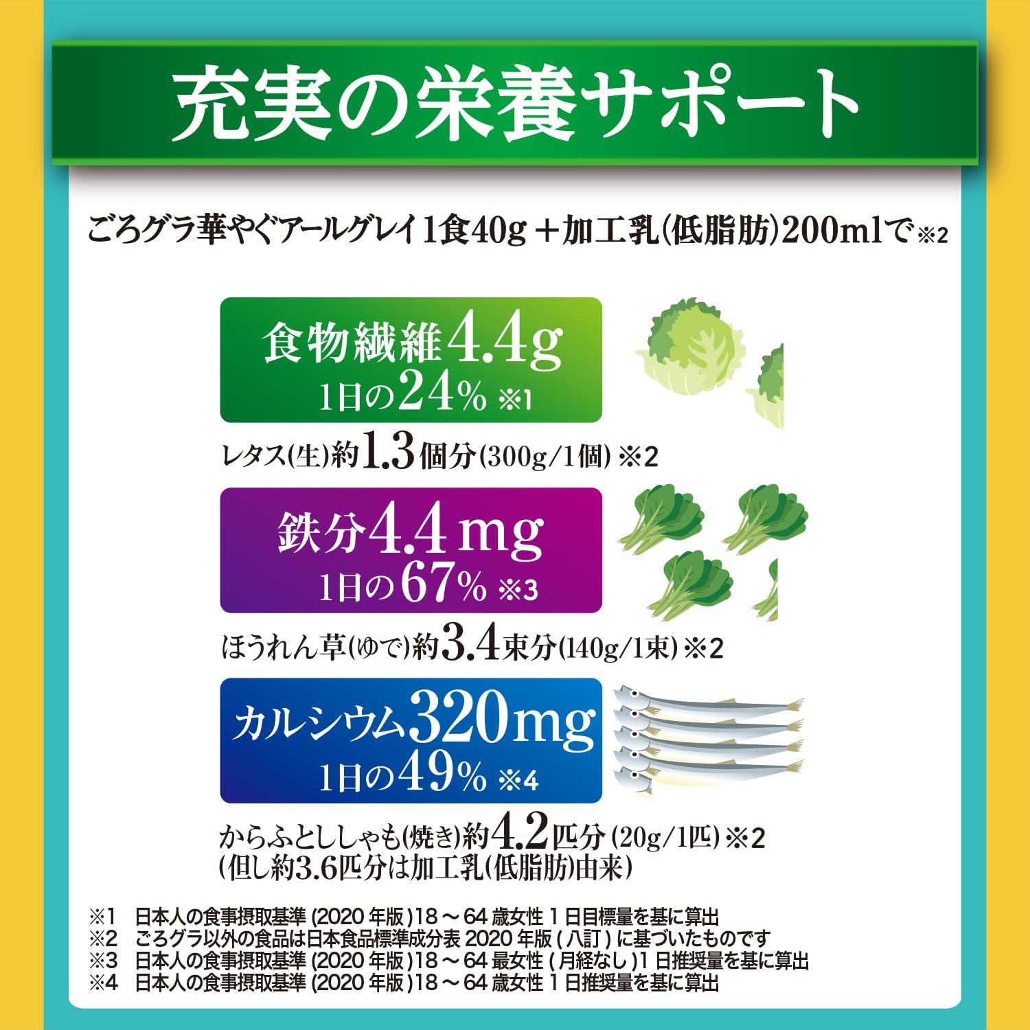 Nissin Cisco Gorura Hanayagu Earl Gray Granola – Fragrant Tea Crunch Pack