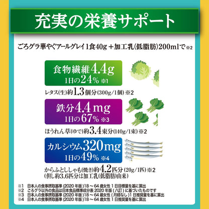 Nissin Cisco Gorura Hanayagu Earl Gray Granola – Fragrant Tea Crunch Pack