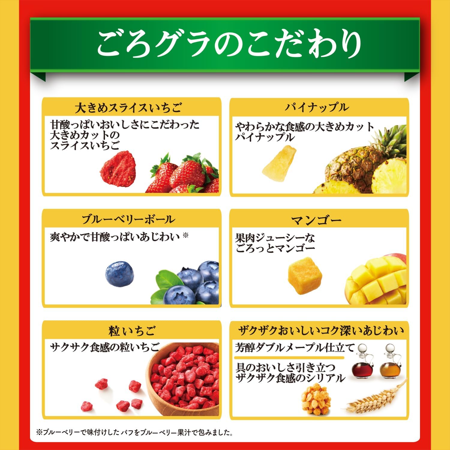Nissin Cisco Gorokura Luxury Fruit Assortment, 9.9 oz (280 g) × 6 Bags | Premium Japanese Snack