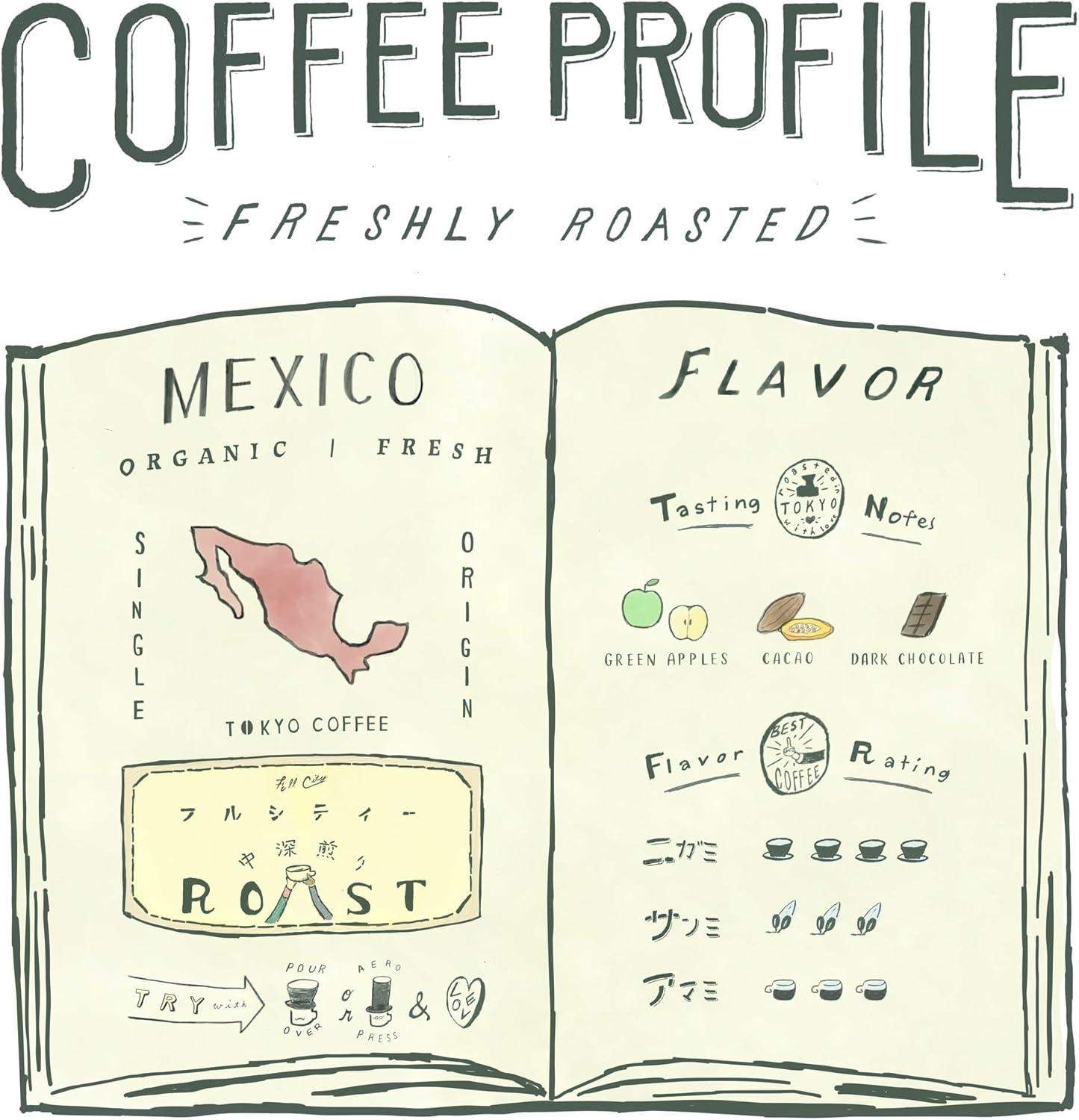 TOKYO COFFEE Mexico Organic Coffee – Medium-Fine Grind Coffee Beans (200g)