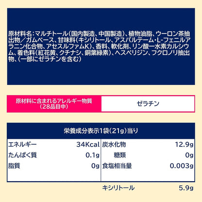 Lotte Xylitol Sports Gum (Mint) 0.7 oz (21 g) | Pack of 2 | Made in Japan