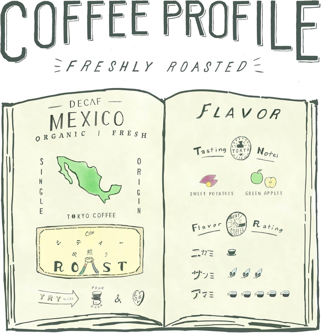 ODE Commercial Organic Decaf Coffee Beans from Mexico – Medium Roast (1 kg / 2.2 lbs)