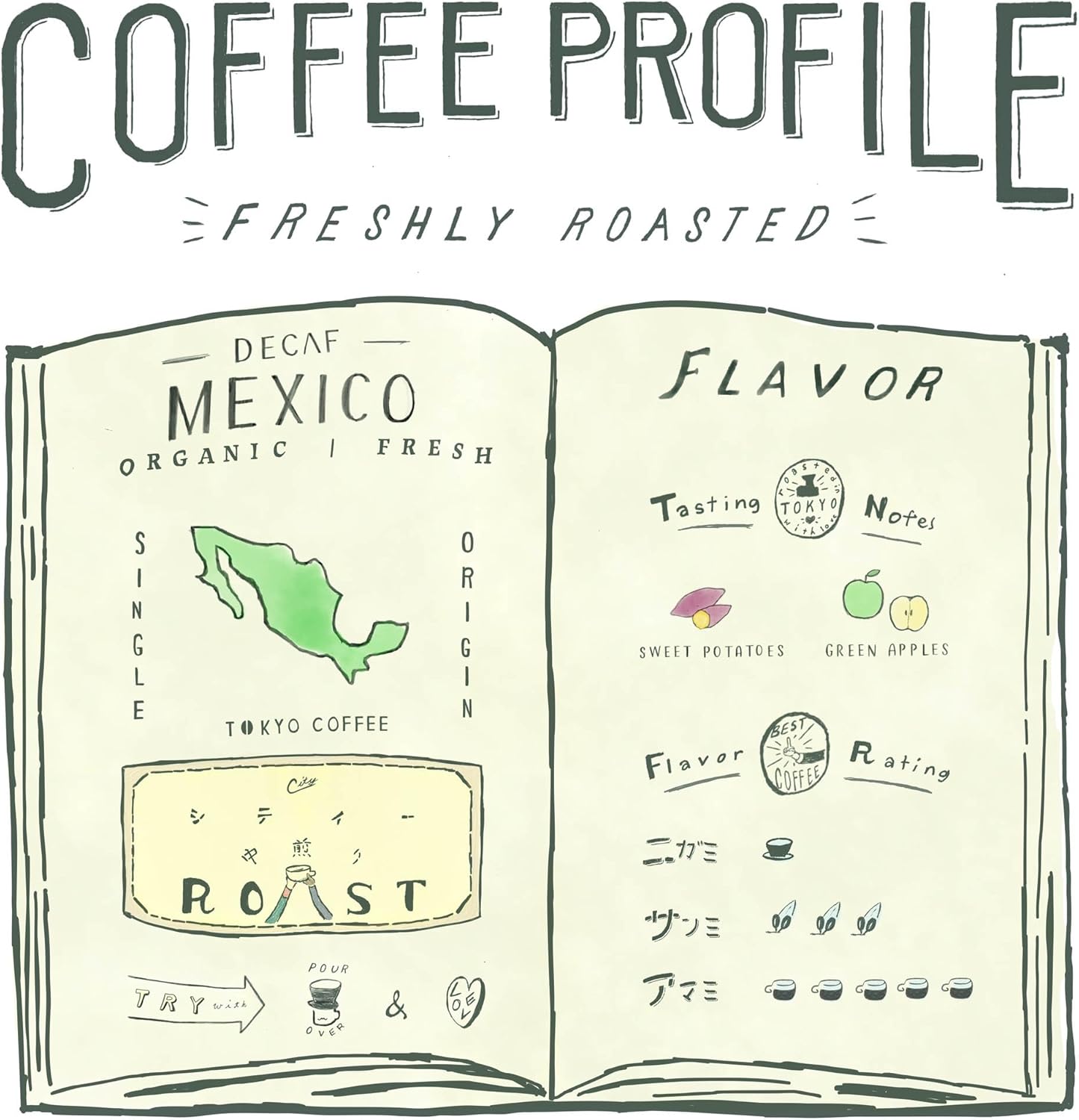 ODE Commercial Organic Decaf Coffee Beans from Mexico – Medium Roast (1 kg / 2.2 lbs)
