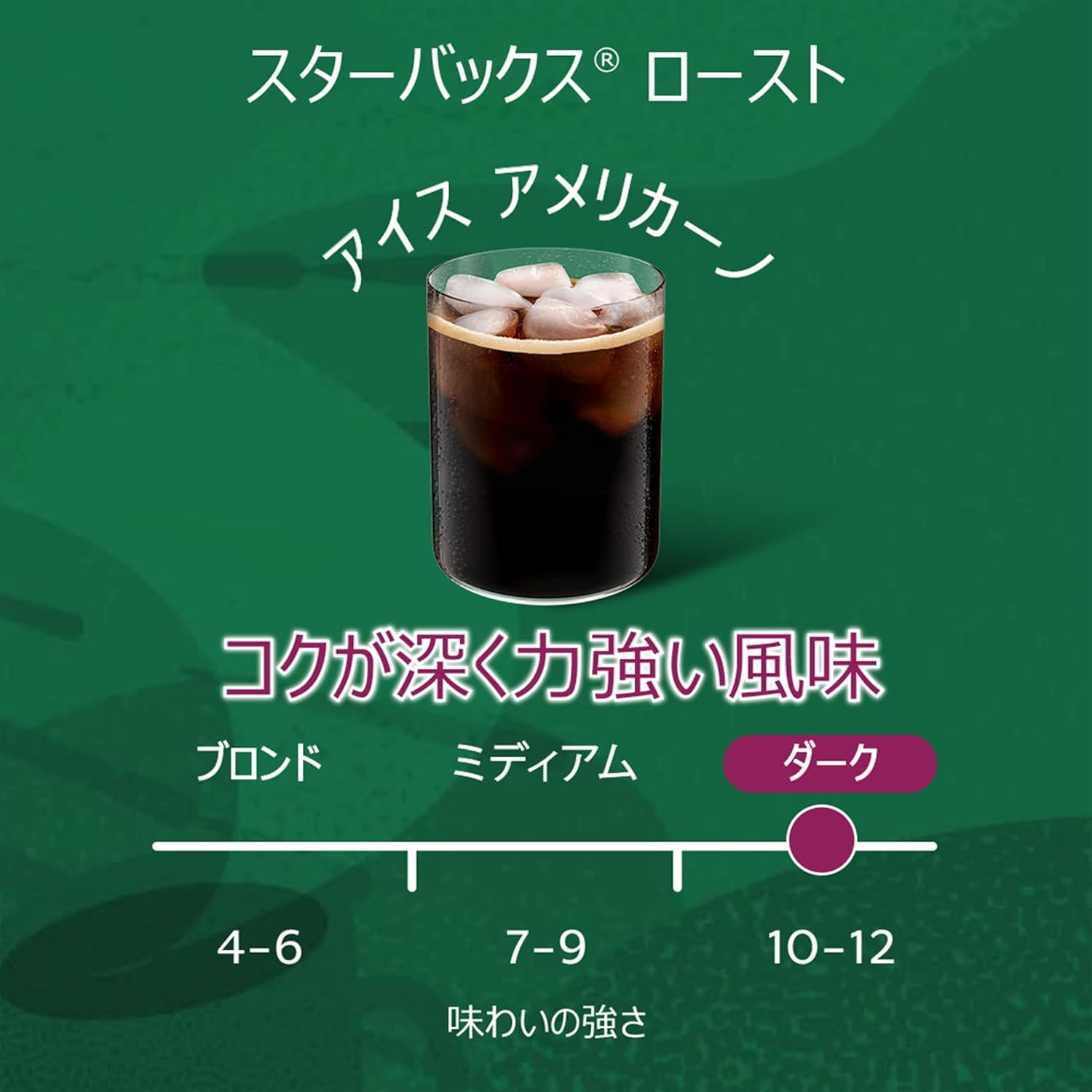 Starbucks Iced Americano Nescafe Dolce Gusto Original Capsules 12P | Black Coffee Pods | Not Neo Compatible