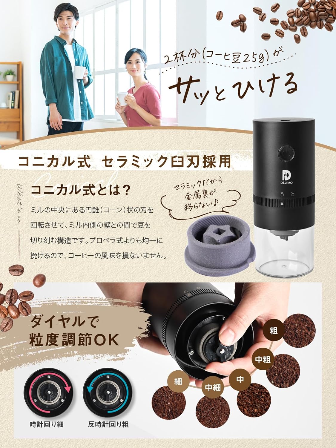 Delimo Cordless Electric Coffee Grinder – USB Rechargeable, Washable Mortar-Style Grinder for Coffee Beans, Spices &amp; Herbs