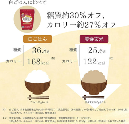 Mitsuhashi [Brown Rice] Gourmet Brown Rice 900g | Made with Hitomebore rice from Iwate Prefecture | Made in Japan