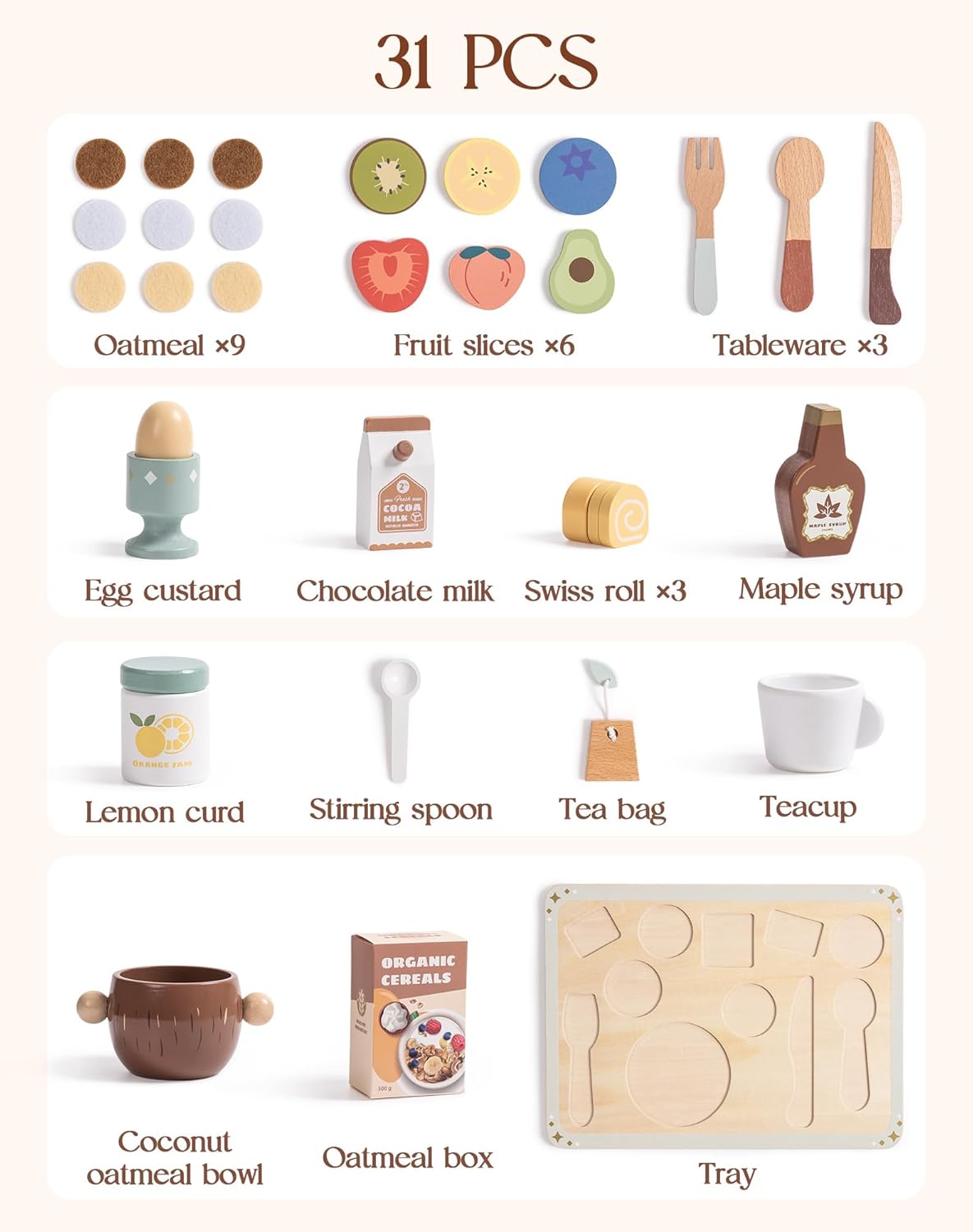 ROBOTIME Wooden Play Food Set for Kids – Pretend Kitchen Toy Breakfast Food Accessories with Tray