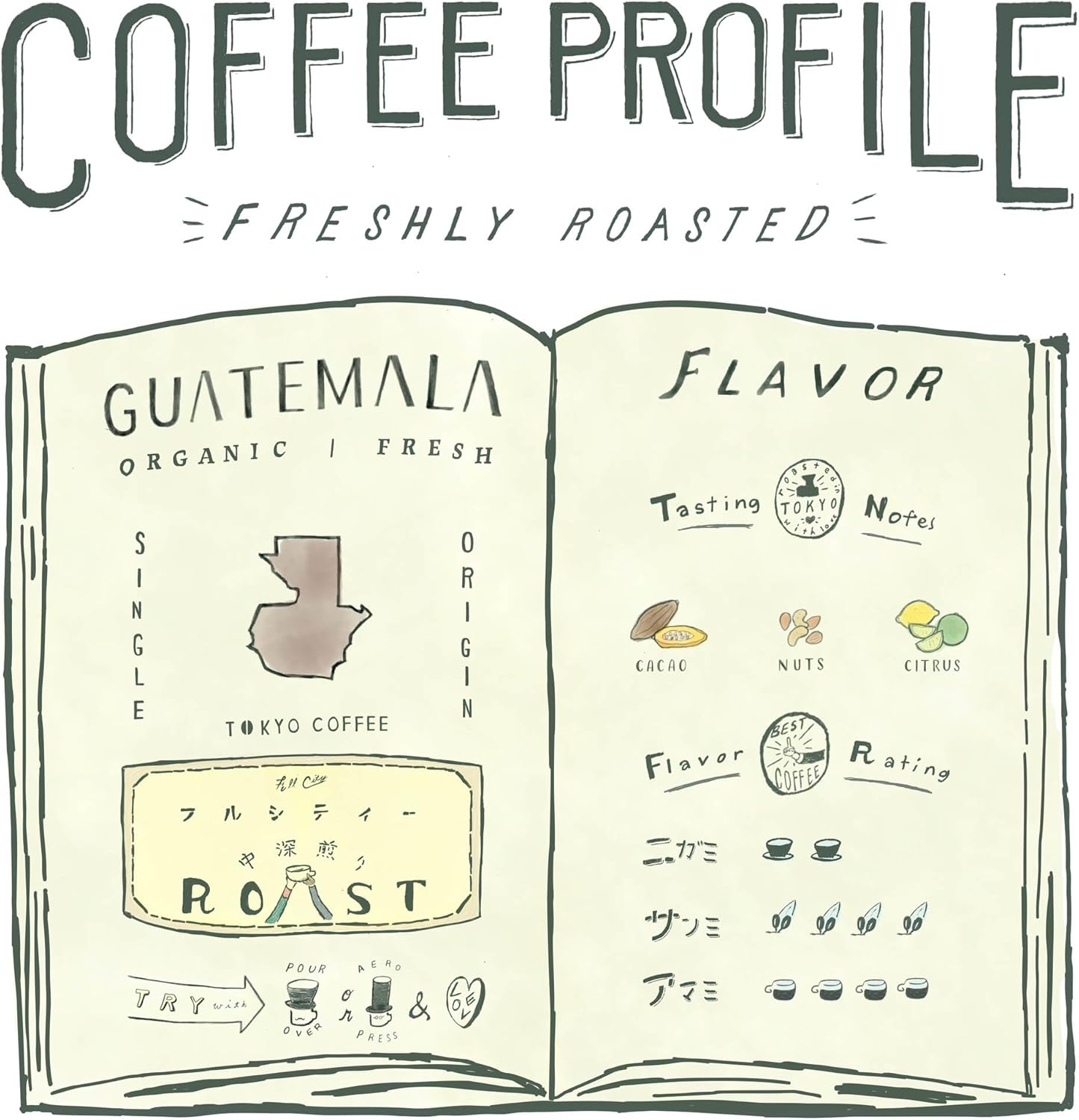 TOKYO COFFEE Third Wave – Guatemalan Organic Coffee Beans, Medium-Fine Grind (200g)