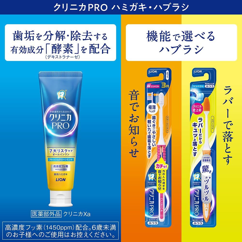 Clinica PRO Hypersensitivity Care Toothpaste with Floss | Relaxing Mint | Fluoride | 95 g