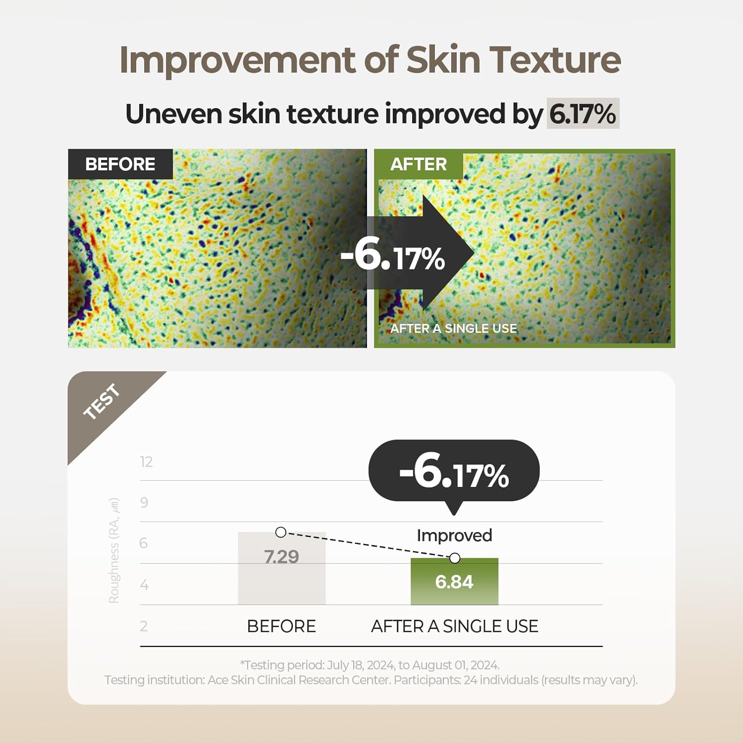 SKINFOOD Rice Brightening Toner – Hydrating &amp; Radiance-Boosting Korean Skincare Toner
