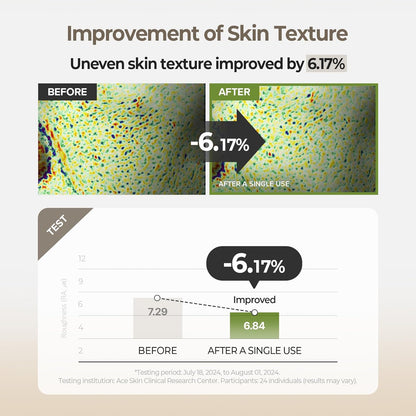 SKINFOOD Rice Brightening Toner – Hydrating &amp; Radiance-Boosting Korean Skincare Toner
