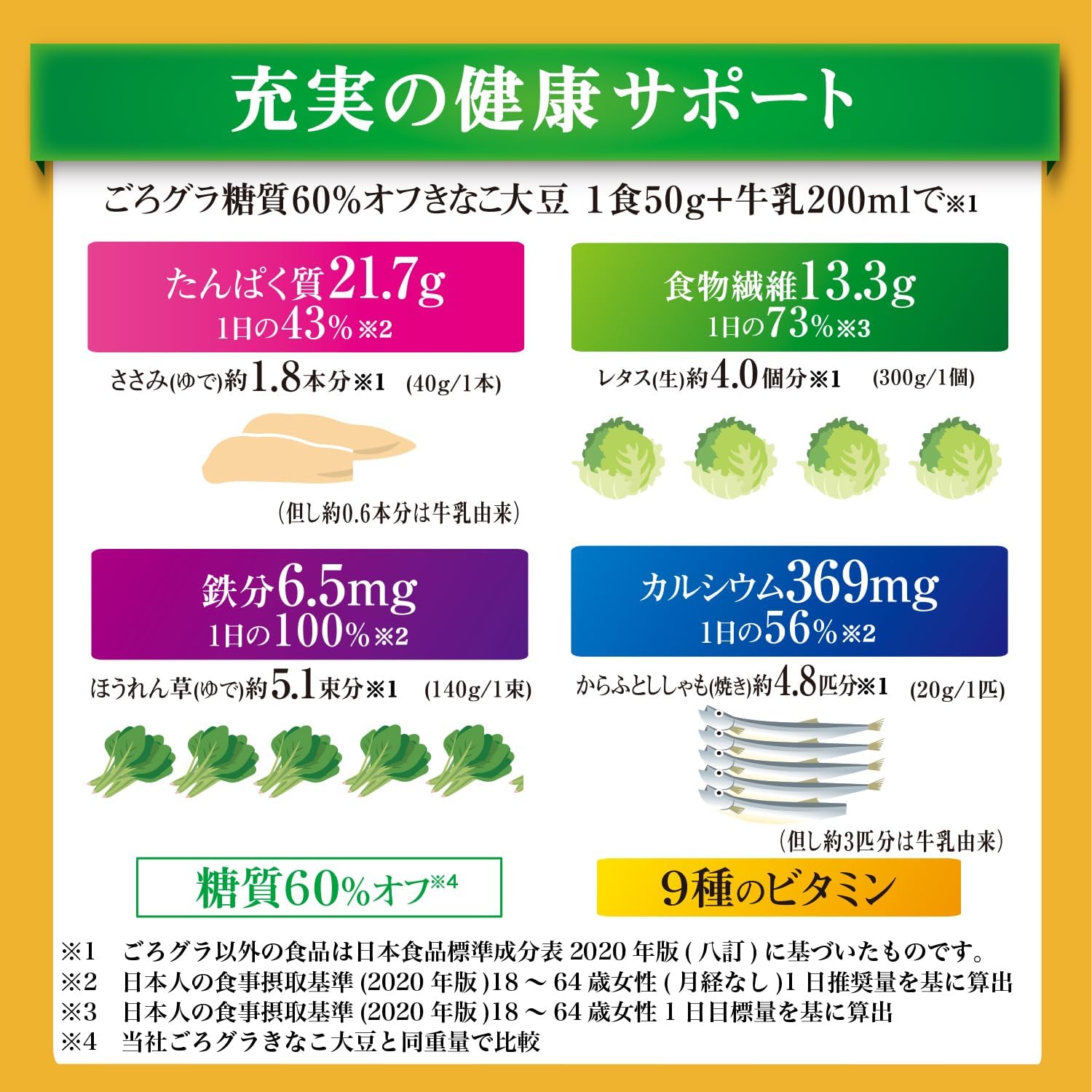 Nissin Cisco Soybean Soybeans Snack, 60% Sugar Reduction, 10.6 oz (300 g) × 6 Bags