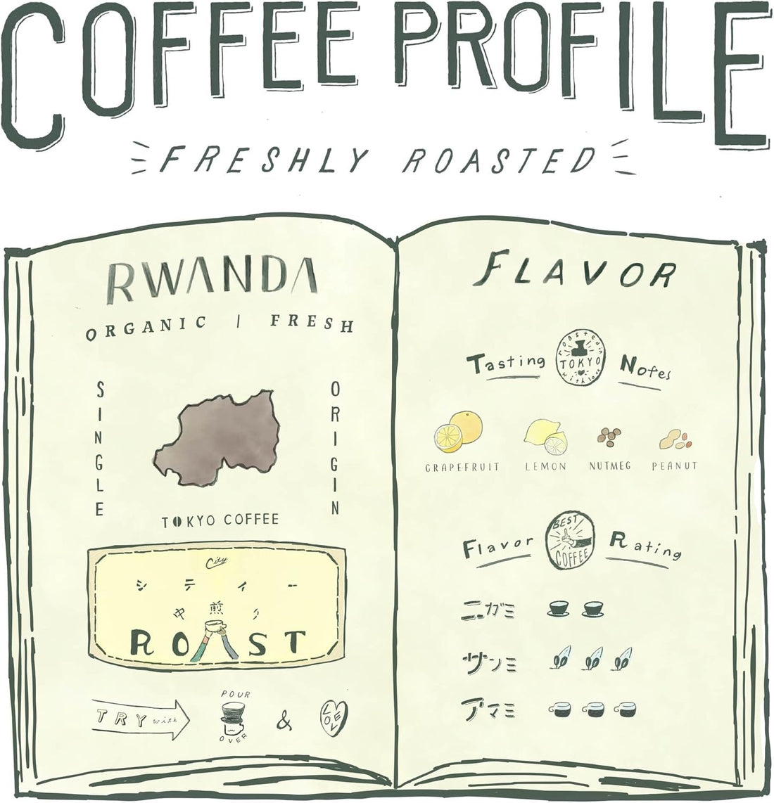 TOKYO COFFEE Rwanda Fairtrade – Same-Day Roasted Organic Coffee Beans, Medium Shallow Roast (200g)