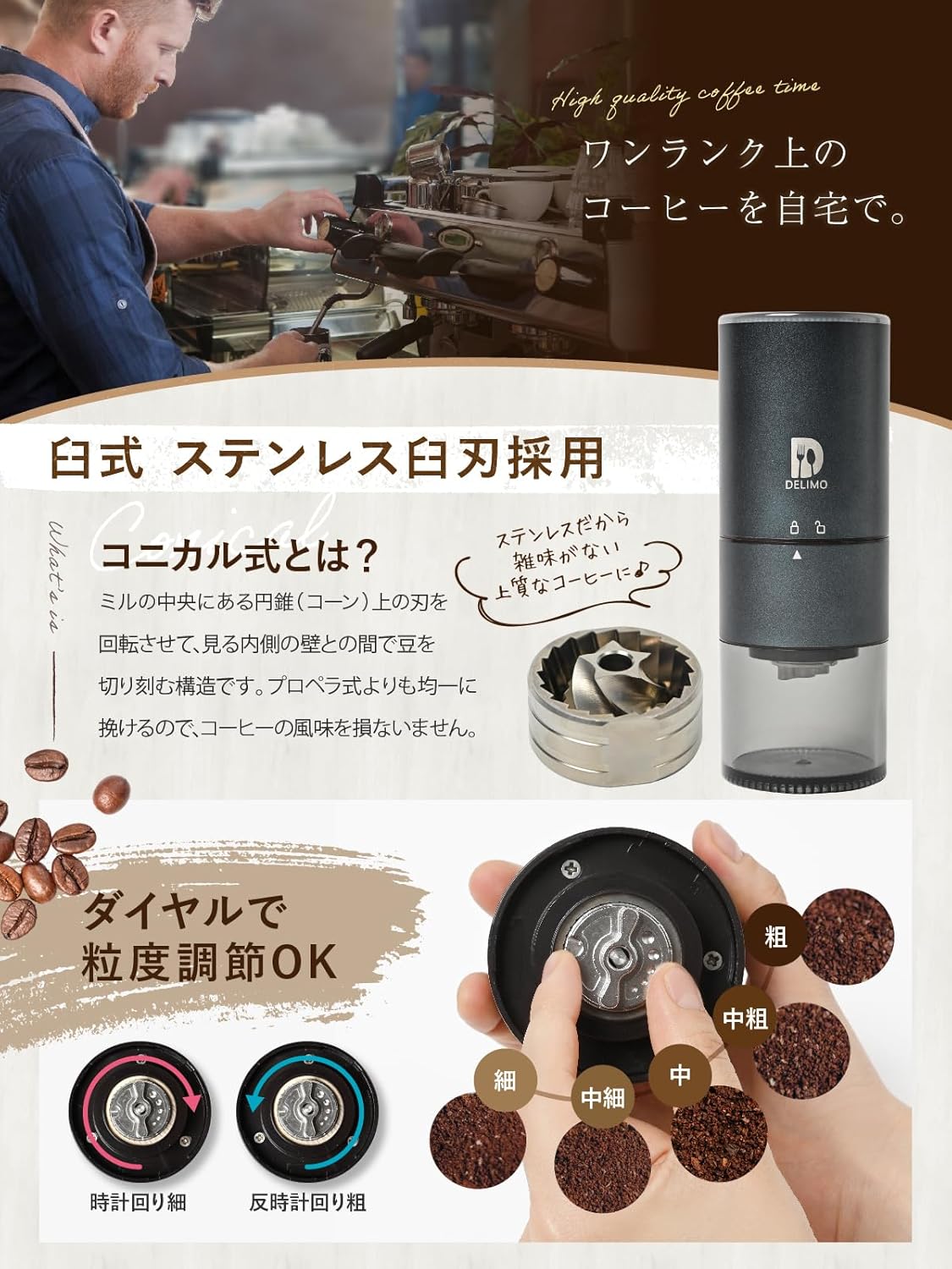 Delimo Cordless Burr Coffee Grinder – USB Rechargeable Conical Stainless Steel Mill for Espresso, Washable, One-Year Warranty