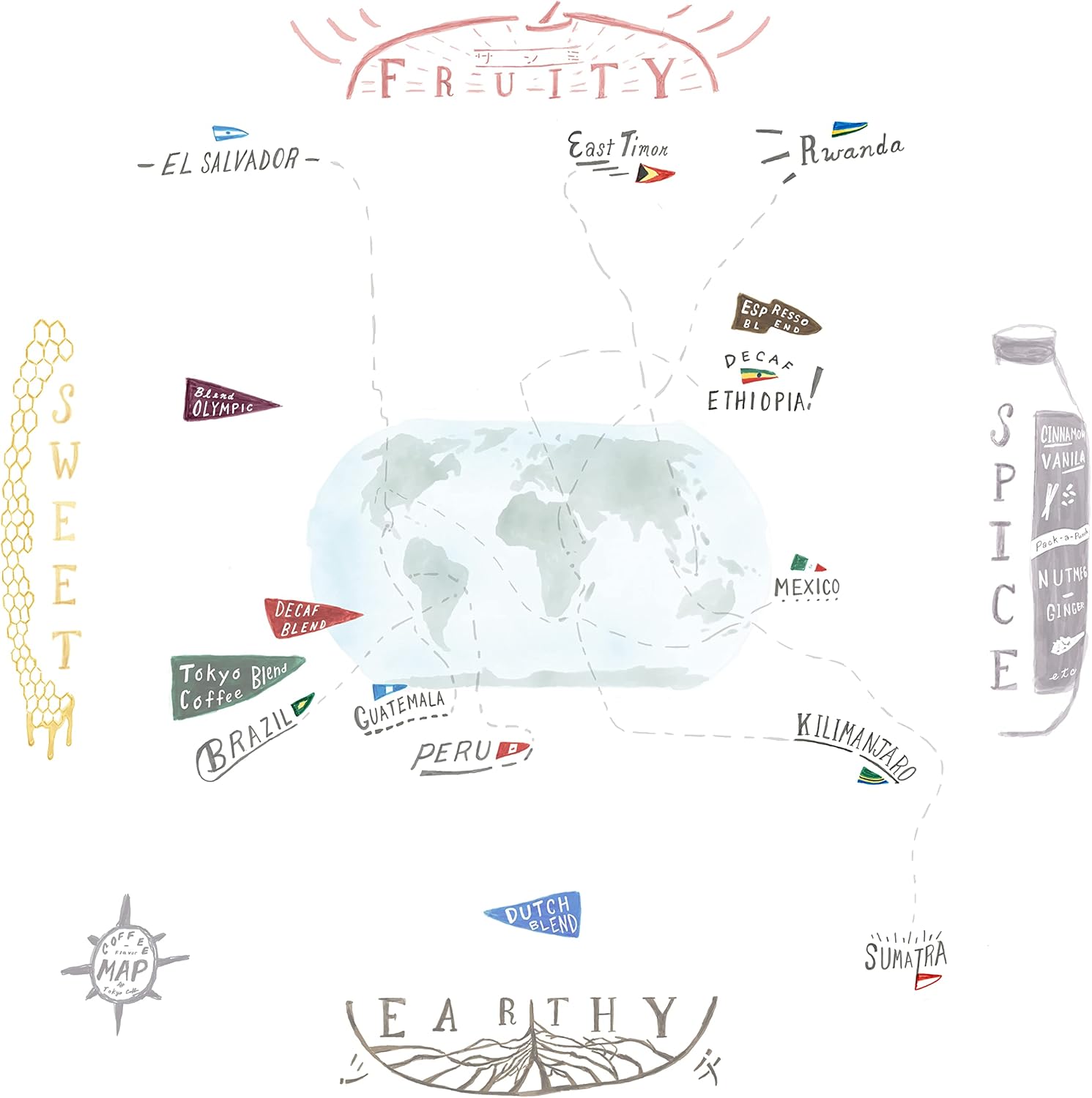 Tokyo Coffee Decaf Ethiopian Mocha Blend – Same-Day Roasted Organic Coffee Beans (200g)