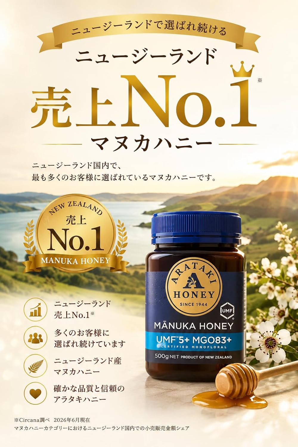 UMF 5+ MGO 83+ Manuka Honey 250g | Raw, Unheated &amp; Additive-Free | Authentic New Zealand Honey