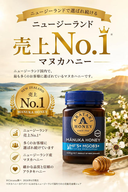 UMF 5+ MGO 83+ Manuka Honey 250g | Raw, Unheated &amp; Additive-Free | Authentic New Zealand Honey
