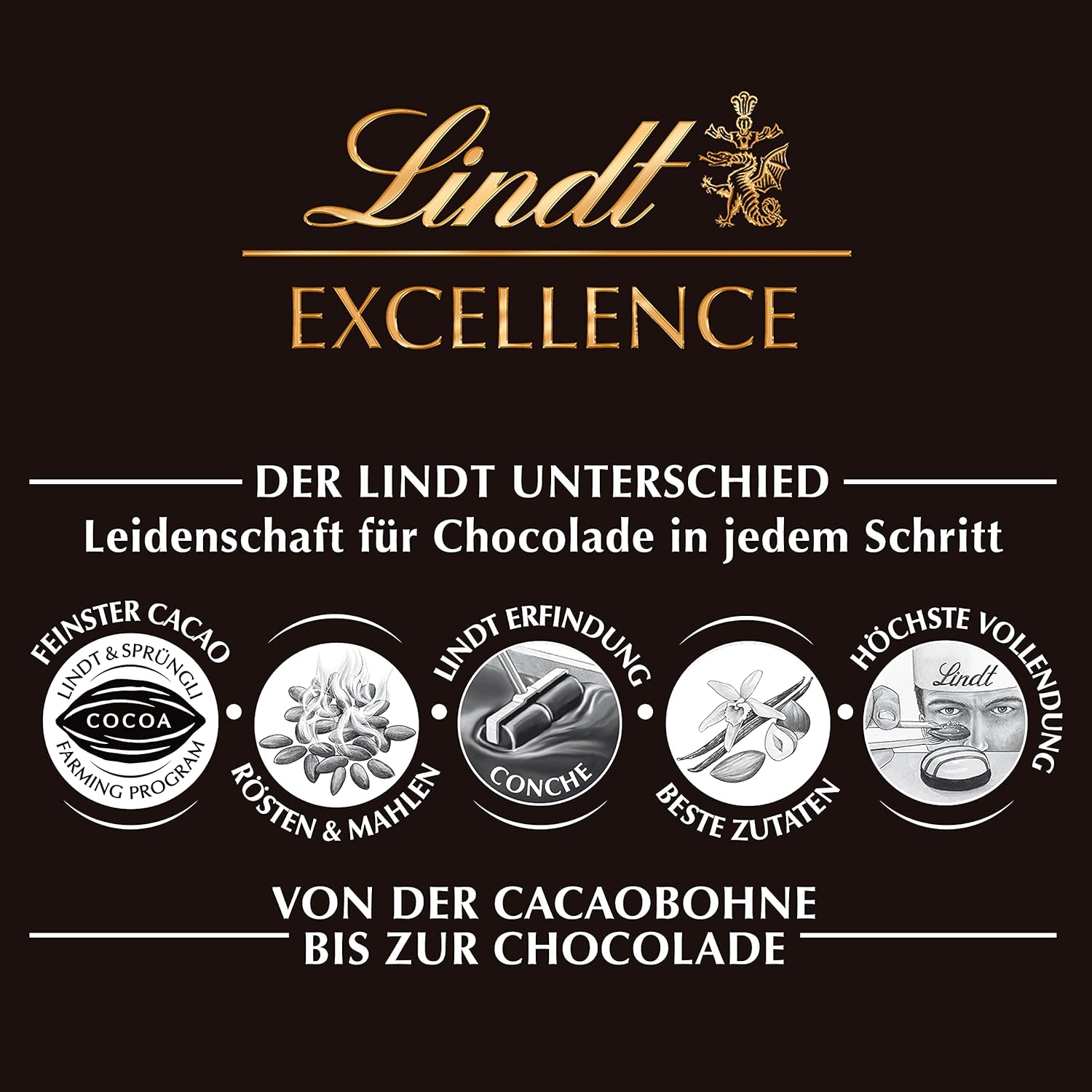 Lindt &amp; Sprüngli Lindt Excellence 99% Cacao Dark Chocolate Bar – 1.8 oz (50 g)