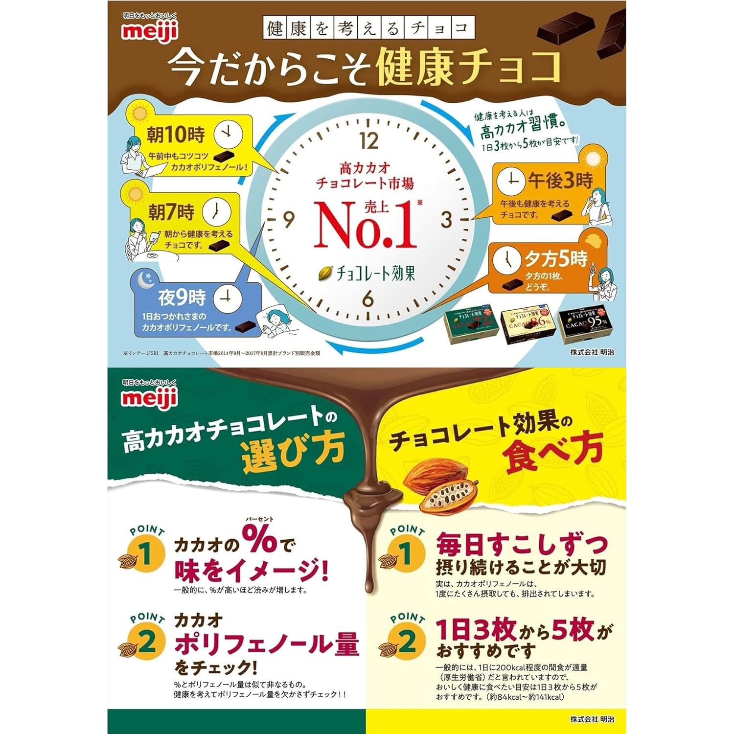 Meiji Chocolate Effect Cacao 72% Honey Pickled Orange Peel Pouch 34g (Pack of 2) (Made in Japan)
