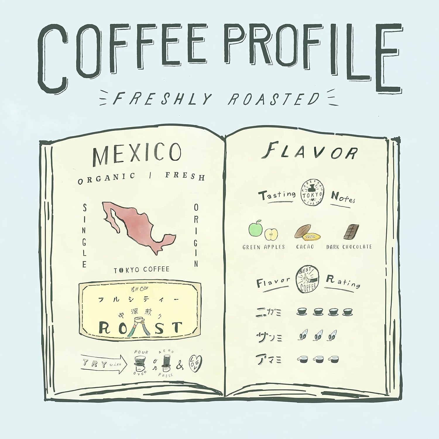 TOKYO COFFEE Commercial Organic Coffee – Single Origin Mexico Beans (1 kg)