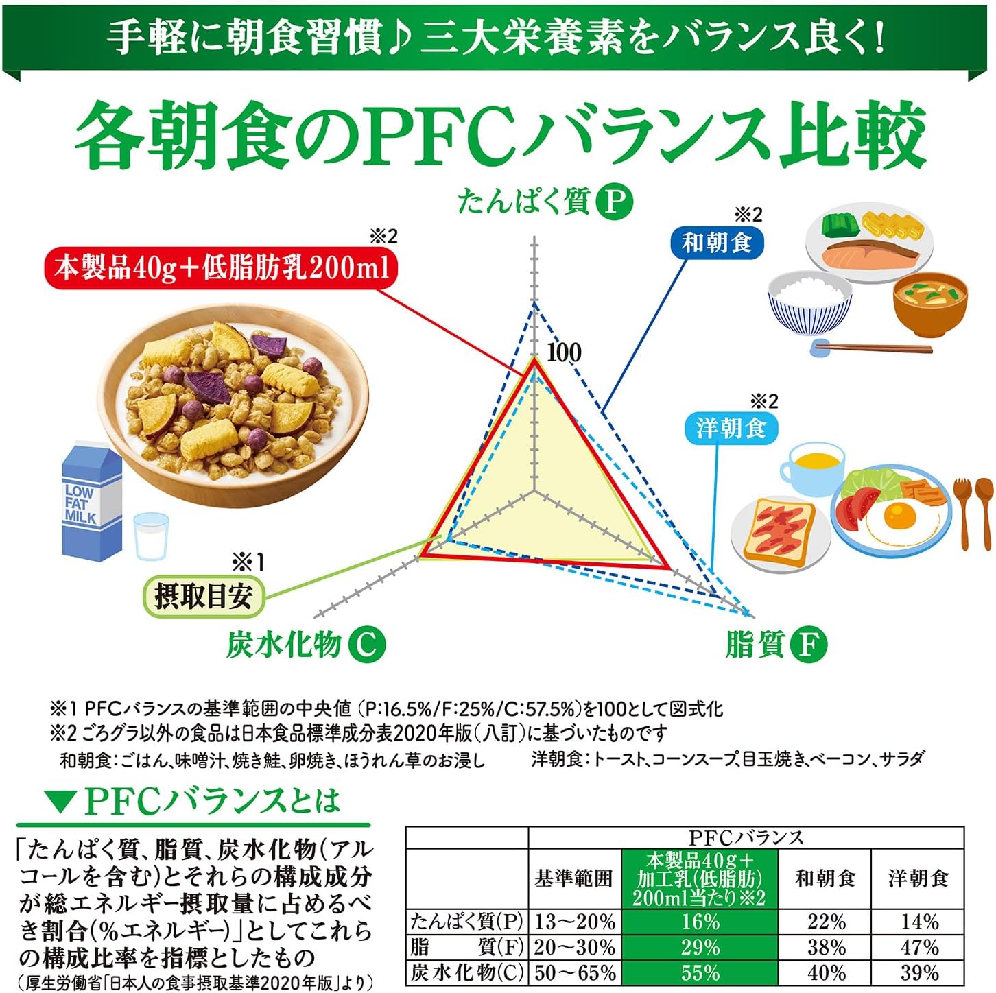 Nissin Cisco Gorogra Sweet Potato Delight, 280 g × 6 Bags | Japanese Snack